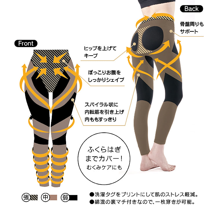 加圧ガードル 10分丈_TH21N-2GA